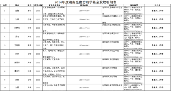 2024澳网门票官方网站