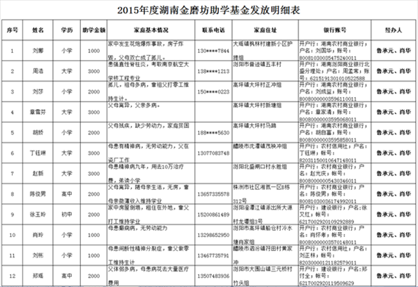 2024澳网门票官方网站