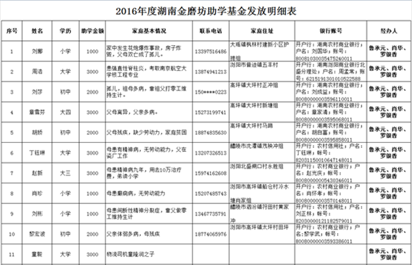 2024澳网门票官方网站