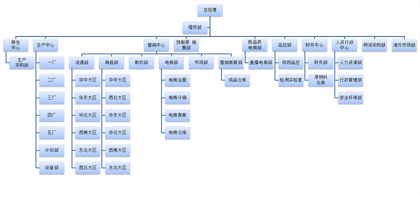 2024澳网门票官方网站